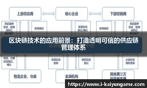 kaiyun开云官网