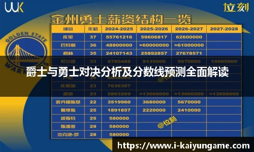 爵士与勇士对决分析及分数线预测全面解读